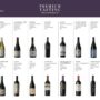 Premium Tasting – Edición Mendoza #7 – Vinos 2