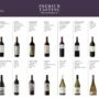 Premium Tasting – Edición Mendoza #7 – Vinos 1